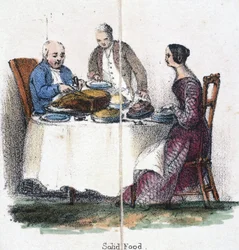 Żywność stała”, ok. 1845