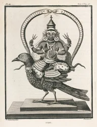 Hinduski bóg Sani