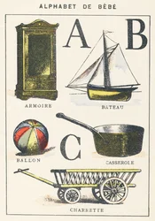 A B C: szafka, łódź, balon, garnek, wózek