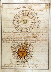 Odręcznie napisana strona Giovanniego Pico della Mirandola (1463 - 1494) (Jean Pic de la Mirandole) - w "Kompendium Wielkiej i Kabalistycznej Sztuki"