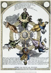 Almanach wiejski „Po wojnie pokój, po pokoju wojna“: afisz wywieszany na wsi i zaprojektowany w duchu łagodnej filozofii, aby wzbudzić w masach ducha rezygnacji wobec nieszczęść epoki - XVII wiek