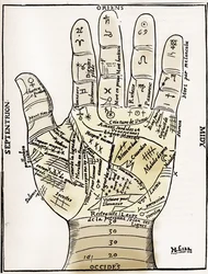 Chiromancja - tabela chiromantyczna - planetarny i zodiakalny diagram lewej dłoni - drzeworyt z „Rozmaitych dzieł” Jeana Belota, Lyon, Francja