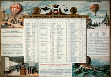 Commune de Paris: lista balonów aerostatycznych wypuszczonych podczas oblężenia Paryża w 1870 roku. Paryż, Musee Carnavalet
