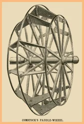 Koło łopatkowe Comstocks