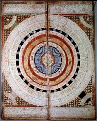 Schematy kosmografii. Atlas kataloński (mapa katalońska) (Hiszpania) ze znakami zodiaku. Rękopis z 1375 r. (Folio 2) autorstwa Abrahama Cresquesa. BN, Paryż