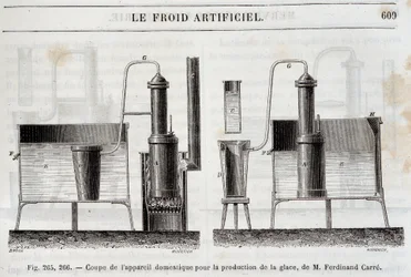 Cięcie sprzętu domowego do produkcji lodu, Ferdinand Carre - w „Les wonders de l