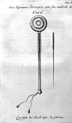 De Acupunctura autorstwa W.Ten Rhijn. Londyn 1683. Pierwszy zachodni tekst dotyczący akupunktury.