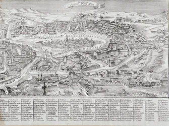 Widok ogólny Wiednia ze szczegółami głównych budynków i zabytków. Grawer Austria z prywatnej kolekcji 1800