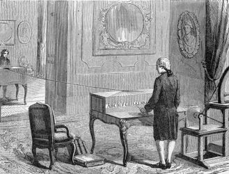 Georges Lesage, wynalazca pierwszego telegrafu elektronicznego przed prototypem. 1774. Rycina XIX wiek.