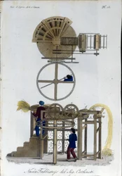 Nowy model młocarni. Tabliczka zaczerpnięta z „Journal of Agriculture, arts and technology”” (Revue d