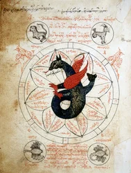 Strona rękopisu „Tabletki astrologiczne i kabalistyka”, traktat astrologiczny z XIV wieku.