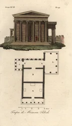Plan i elewacja Erechtejon lub Erechtejon A, Świątynia Neptuna B, Świątynia Minerwy Polias z gankiem Kariatyd C oraz Świątynia Pandrosusa lub Pandrosion D