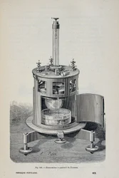 Elektrometr kwadrantowy W. Thomsona – w „Popularnej fizyce” Emile Desbeaux