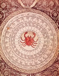 Reprezentacja tablicy horoskopu na raka z "Libro delle wydany" przez Lorenzo Spirito Gualtieri (lub Lorenzo Spirito da Perugia (Perugia)) (1426-1496) poet et humaniste