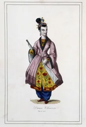 Chinka – w „Ludach ziemi” księdza Paula Jonhanneauda, ​​Librairie des Bons livres