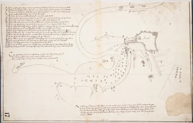 Wykres Kinsale