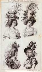 Moda XVIII wiek: kapelusze berlińskich kobiet. Grawerowanie z 1793 roku.