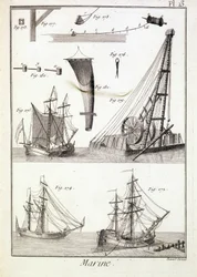 Morskie, techniczne elementy (liny, welony...) - w „”Encyklopedii Panckouke””, ca. 1750