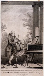 Rodzina Mozarta w trasie (rycina, po 1777)
