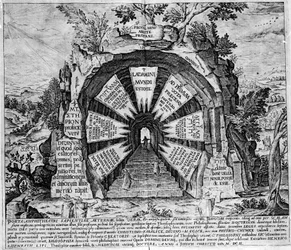 Przedstawienie wejścia do Domu Tajemnic, symbol życia wiecznego. Grawerowanie „Amphitheatrum sapientiae aeternae”. (Amfiteatr Wiecznej Mądrości) [Hamburg: s.n.