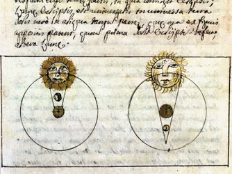 Badanie zjawisk zaćmienia Księżyca i Słońca - Rękopis astronomiczny z 1705 r.