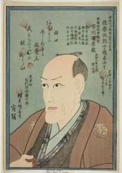 Portret pamięciowy aktora Ichikawa Ebizo V