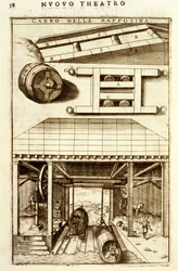 Hydrauliczny mechanizm krążka konnego do przemieszczania towarów między lądem a wodą, 1607