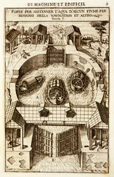 Maszyna hydrauliczna do śluzy kanałowej lub rzecznej, 1607