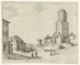 Torre delle Milizie i Panteon Torre di Conti e Santo Maria di retonde (tytuł obiektu) Widoki Rzymu (tytuł serii)