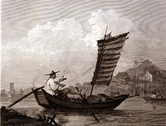 Ekonomia czasu i pracy na przykładzie chińskiego Watermana, grawerowanego przez Thomasa Medlanda (1755-1823) wyd. przez G. Nicol