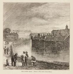 Fosa ok. 1800