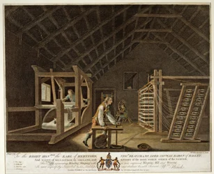Nawijanie, wypaczanie za pomocą nowej ulepszonej wypalarni i tkania, płyta VII z The Linen Manufactory of Ireland, 1791