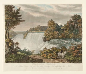 Wodospad Niagara. Thomasowi Dixonowi Esq. z szacunkiem poświęcono ten widok na American Fall, wykonany z Goat Island