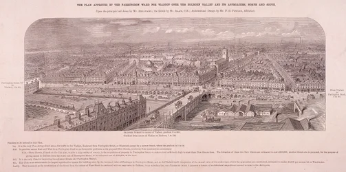 Wiadukt Holborn, Londyn, c1865