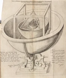 Keplerowski model wszechświata