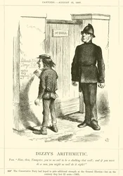 Arytmetyka zawrotów głowy