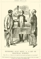 Ekstrema muszą się spotkać; albo trochę Nauki Praktycznej