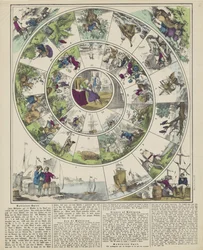 Robinson-Spiel / Jeu de Robinson / Giuoco al Robinson / Robinson-spel (tytuł na obiekcie)